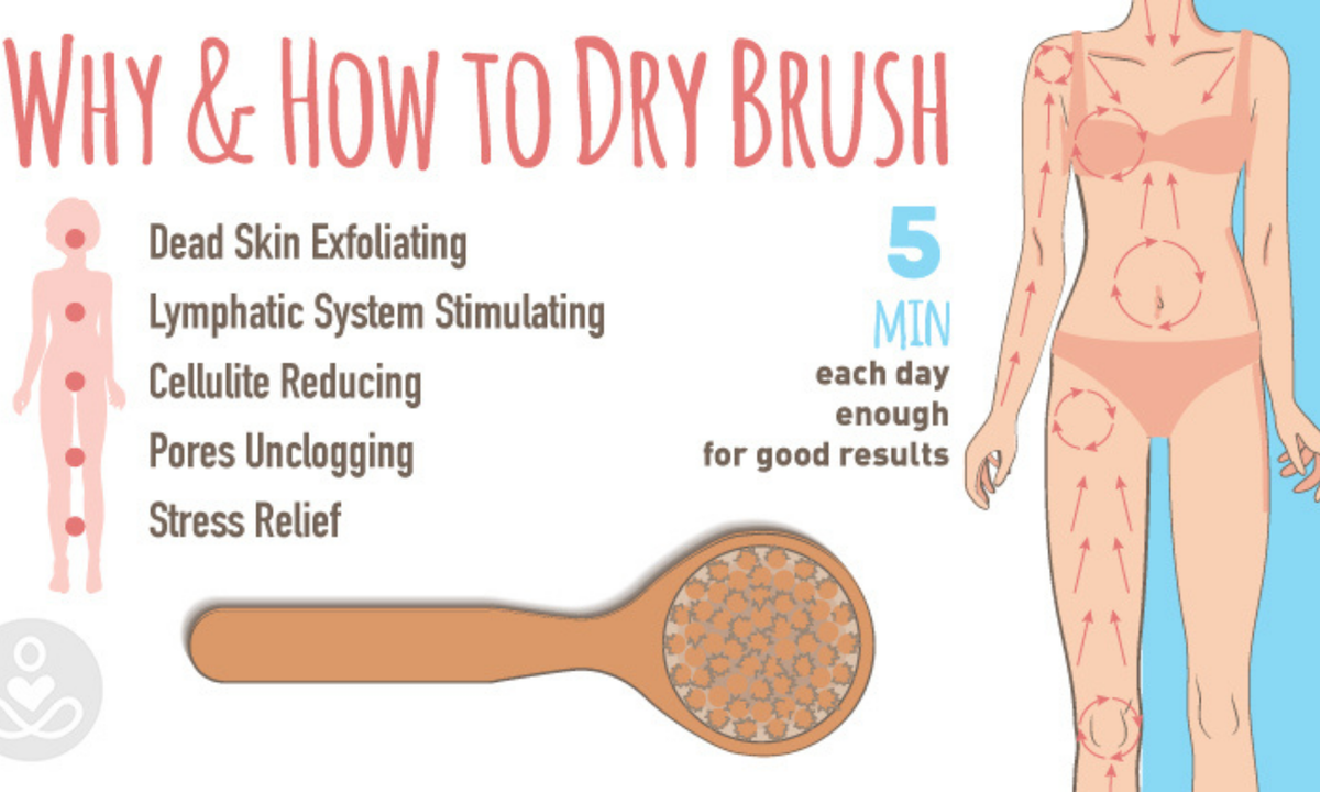 body brushing